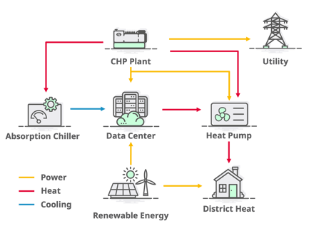 Data Center Icons